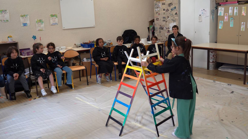 Atelier "Échelle ou roue", classe de CP/CE1 de l'école élémentaire Gaspard Monge 